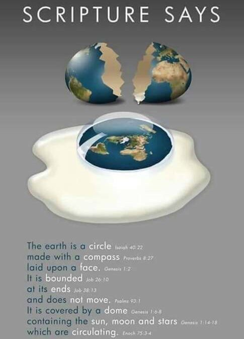 does the bible say if the earth is round or flat