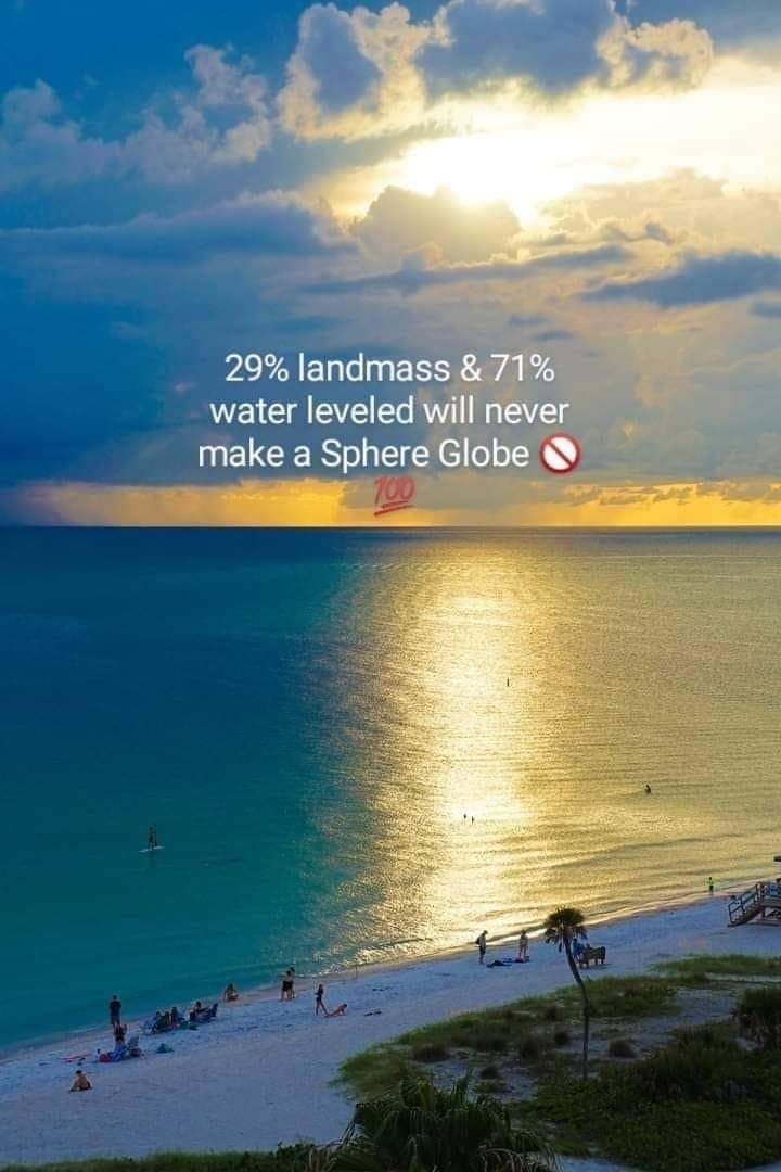 29 percent landmass 71 percent water level never make sphere