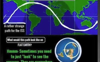 ISS, International Space Station, Strange Path, FEMemes