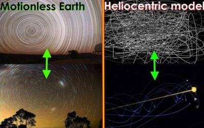 Star Rotations Matter, Stationary, Motionless Earth vs Heliocentric Model