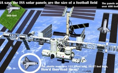 NASA Says the ISS Is The Size Of A Football Field