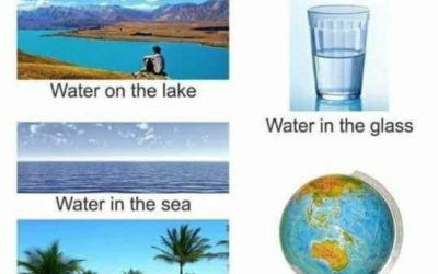 The Curious Case Of Water Real World Vs Classroom