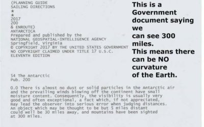 This Government Document Days We Can See 300 miles