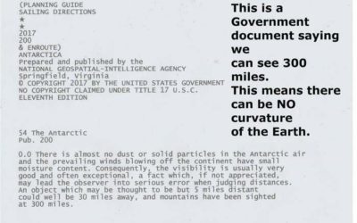 This is Government document that we can see 300 miles