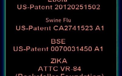 Patented Diseases Aids, H1N1, SARS & Coronavirus