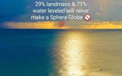 29 Percent Landmass & 71 Percent Water Leveled Will Never Make A Sphere Globe