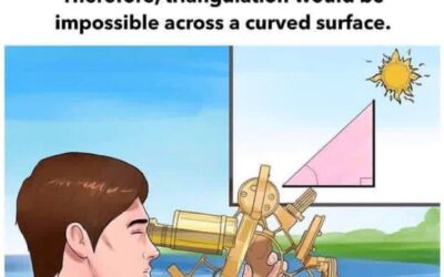 A triangle is defined as a plane figure with three STRAIGHT sides and three angles triangulation would be impossible across a curved surface