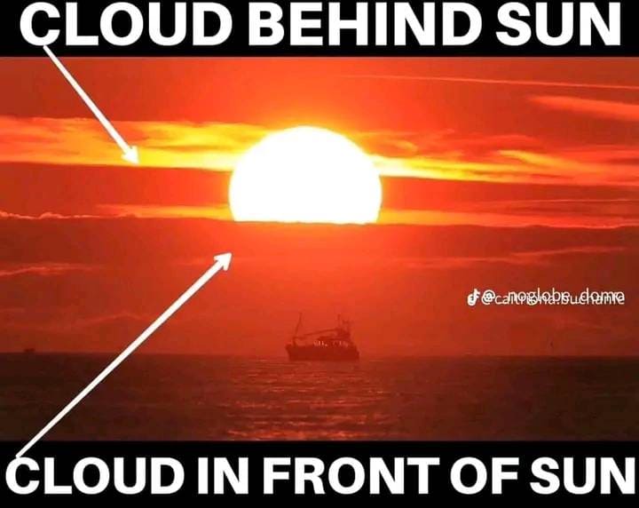 Clouds In Front And Behind Sun