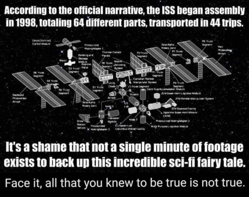 Official Narrative Of ISS International Space Station Has No Recordings